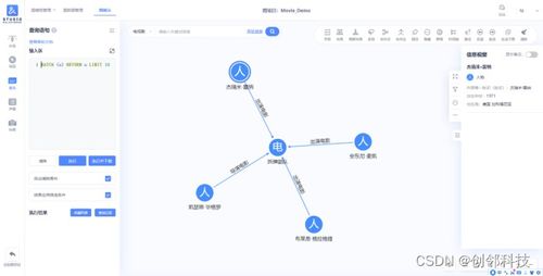 圖數據庫評估難 一篇教你搞定圖數據庫產品評估
